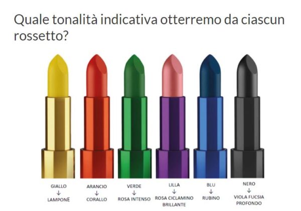 Rossetto cambia colore a Ph sensibile alla cera d'api, olio di oliva, aloe e vitamina E - Lepo - immagine 2